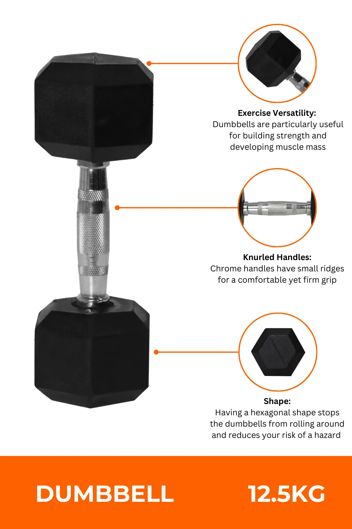 12.5kg Body Iron Commercial Rubber Hex Dumbbell Pair