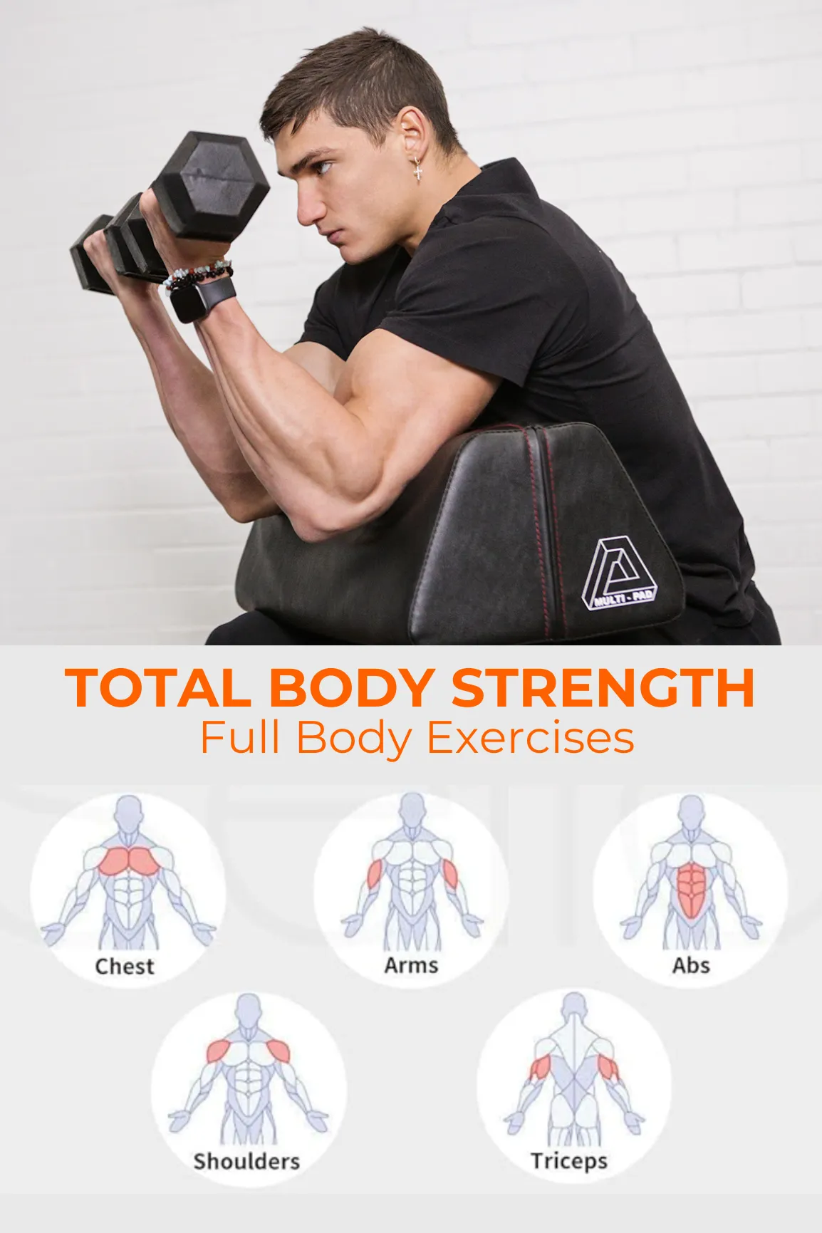 5kg Body Iron Commercial Rubber Hex Dumbbell Pair
