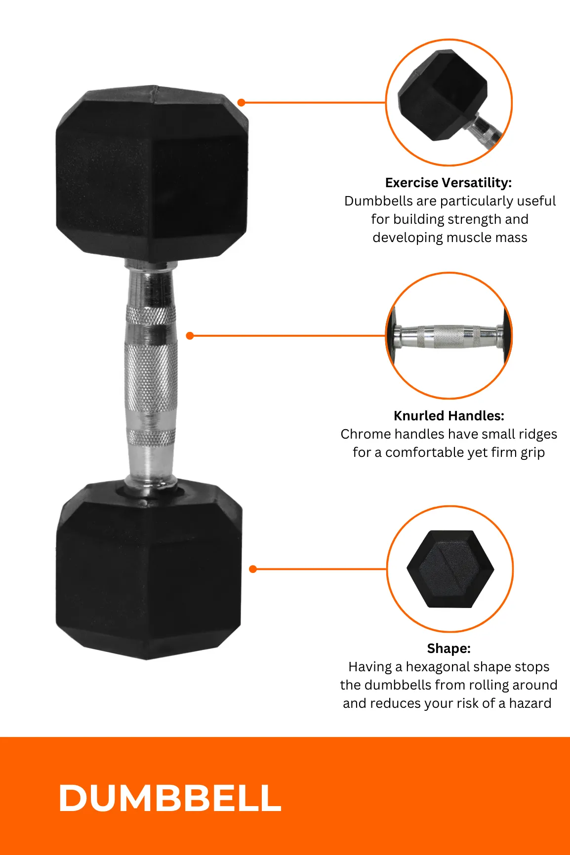 5kg Body Iron Commercial Rubber Hex Dumbbell Pair