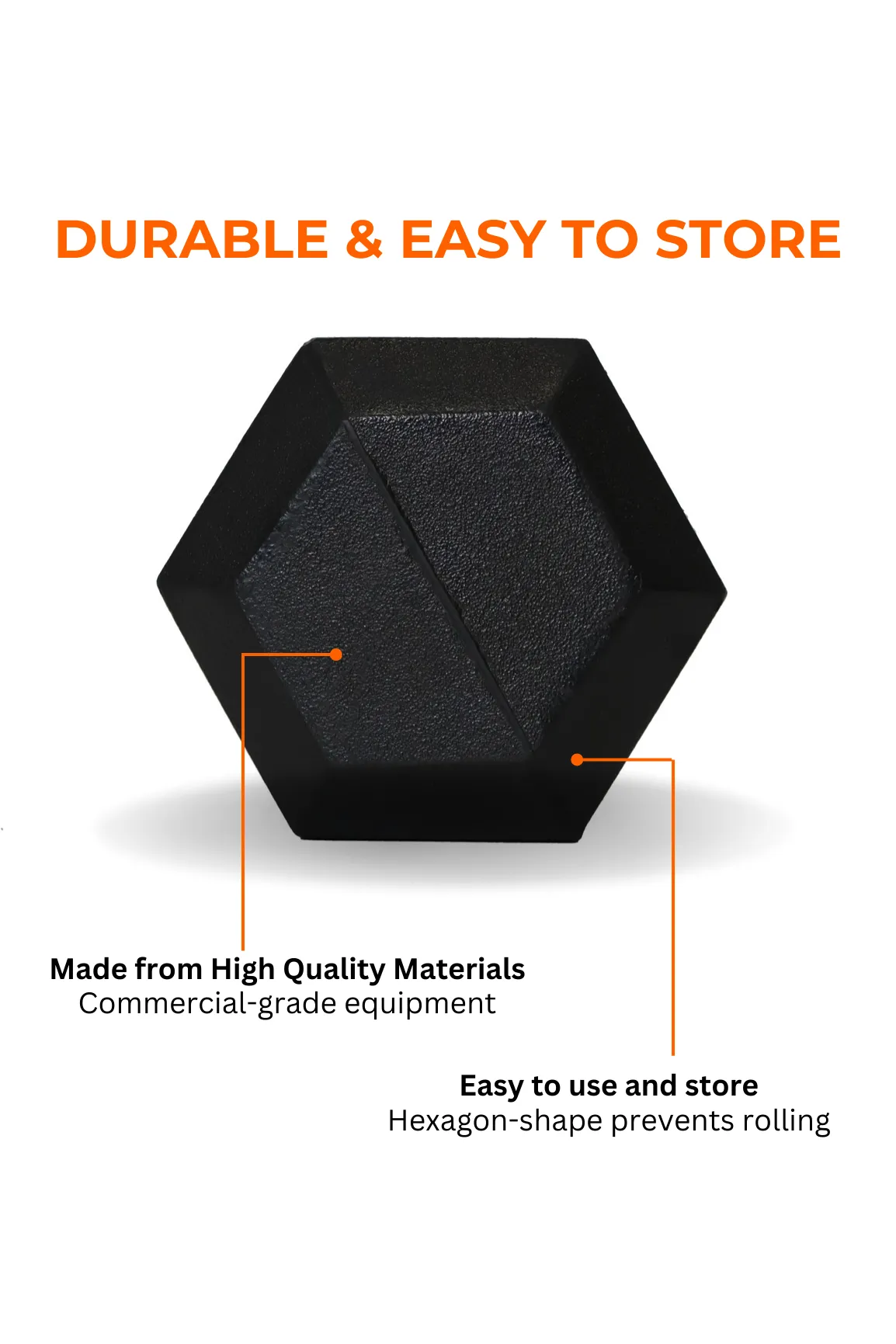 5kg Body Iron Commercial Rubber Hex Dumbbell Pair