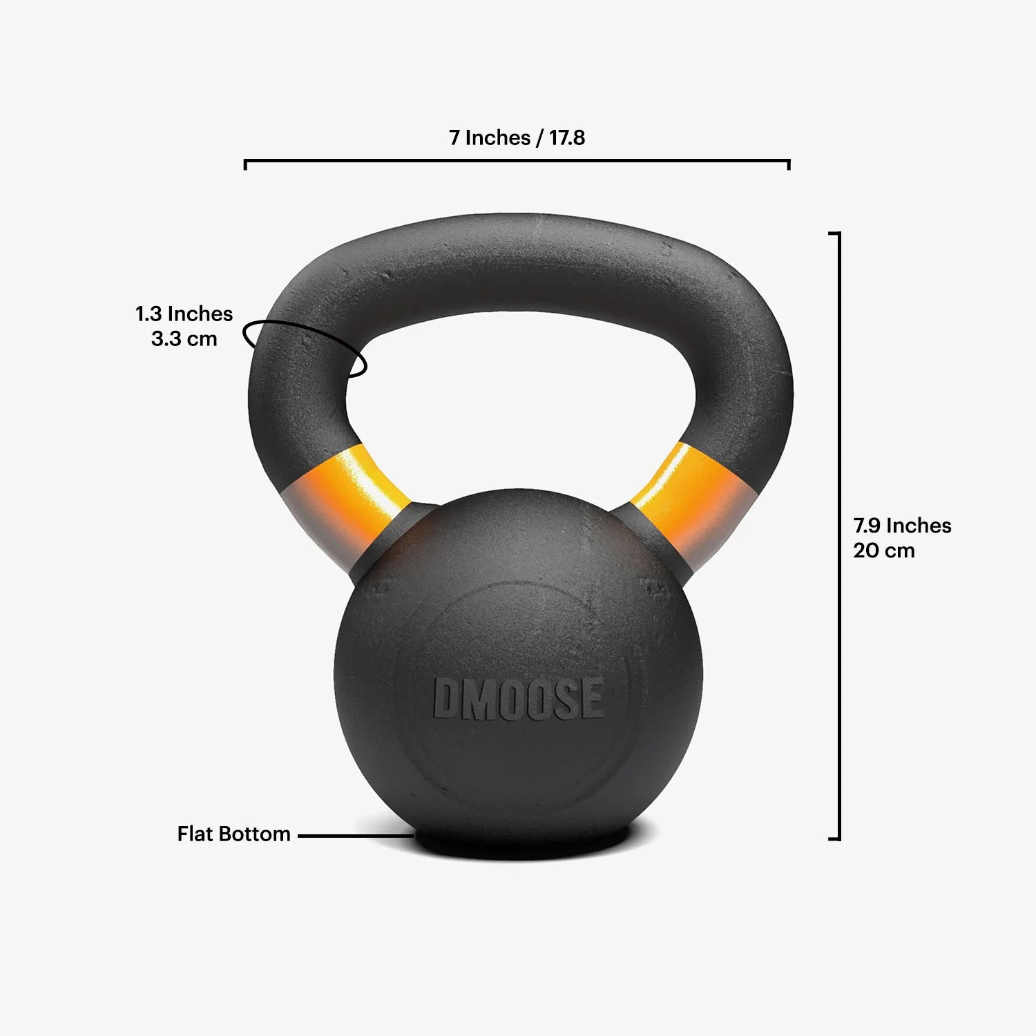 Kettlebells