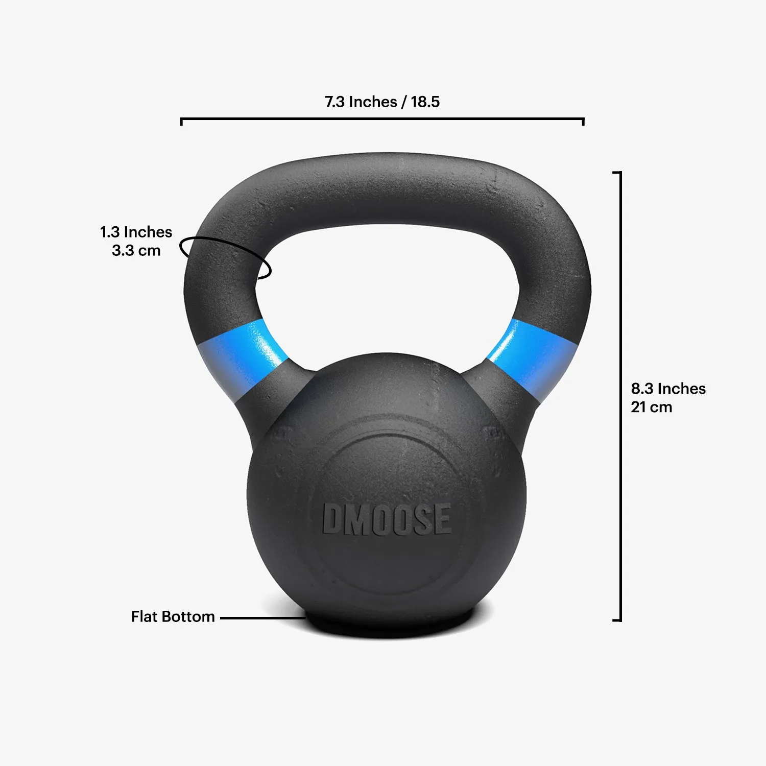 Kettlebells