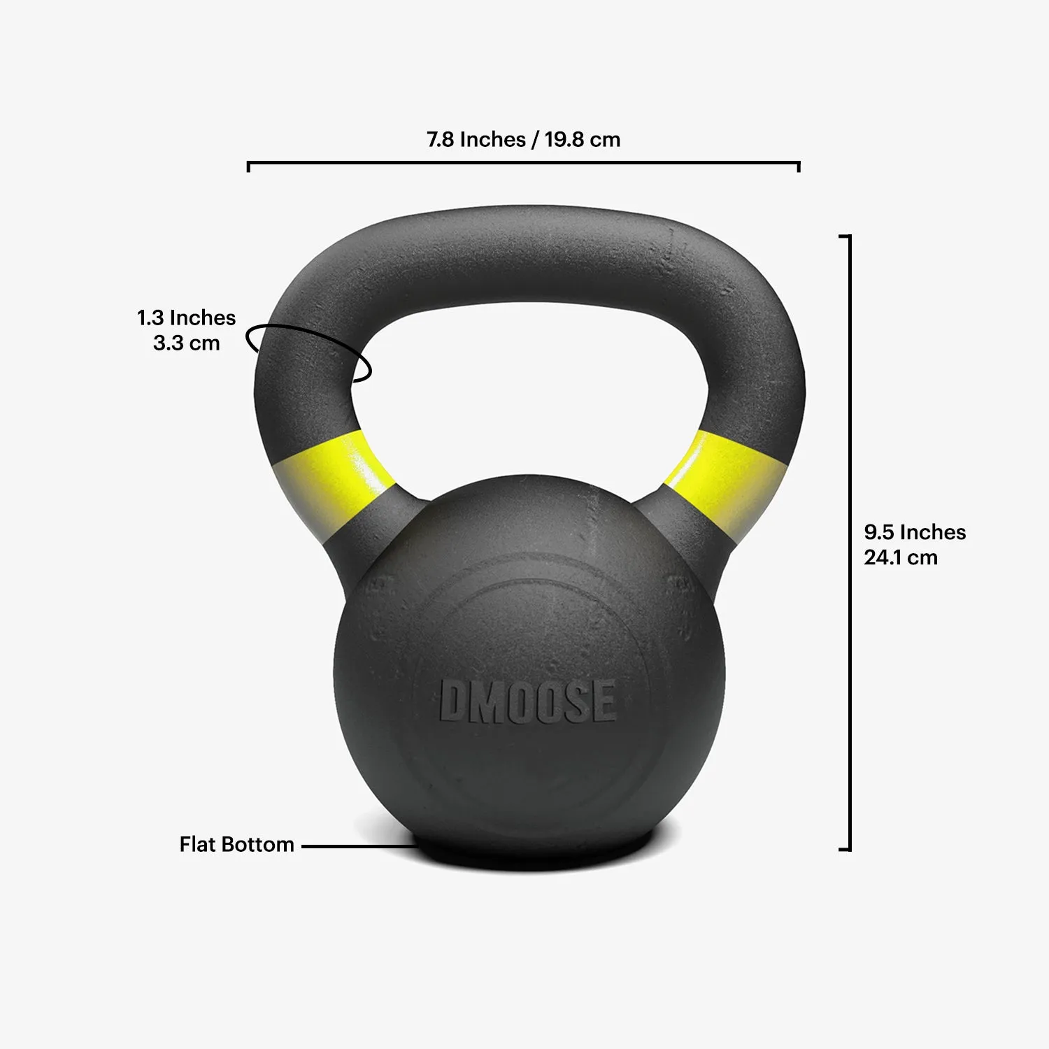 Kettlebells