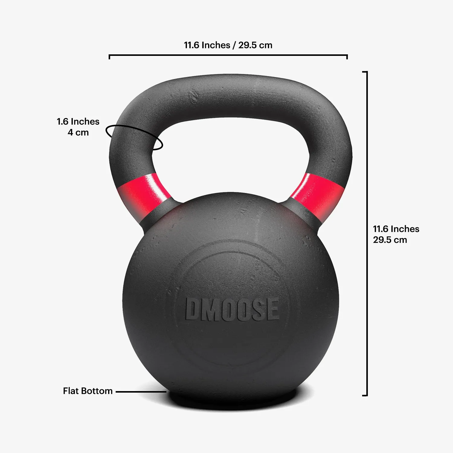 Kettlebells