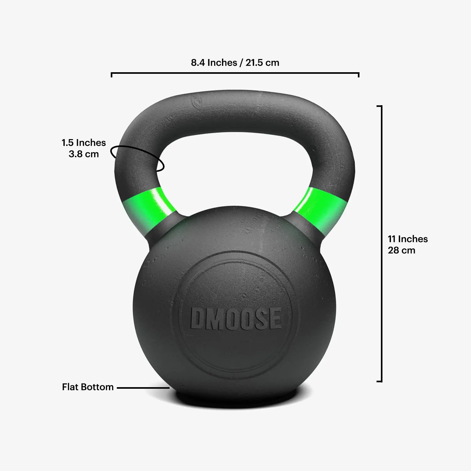 Kettlebells