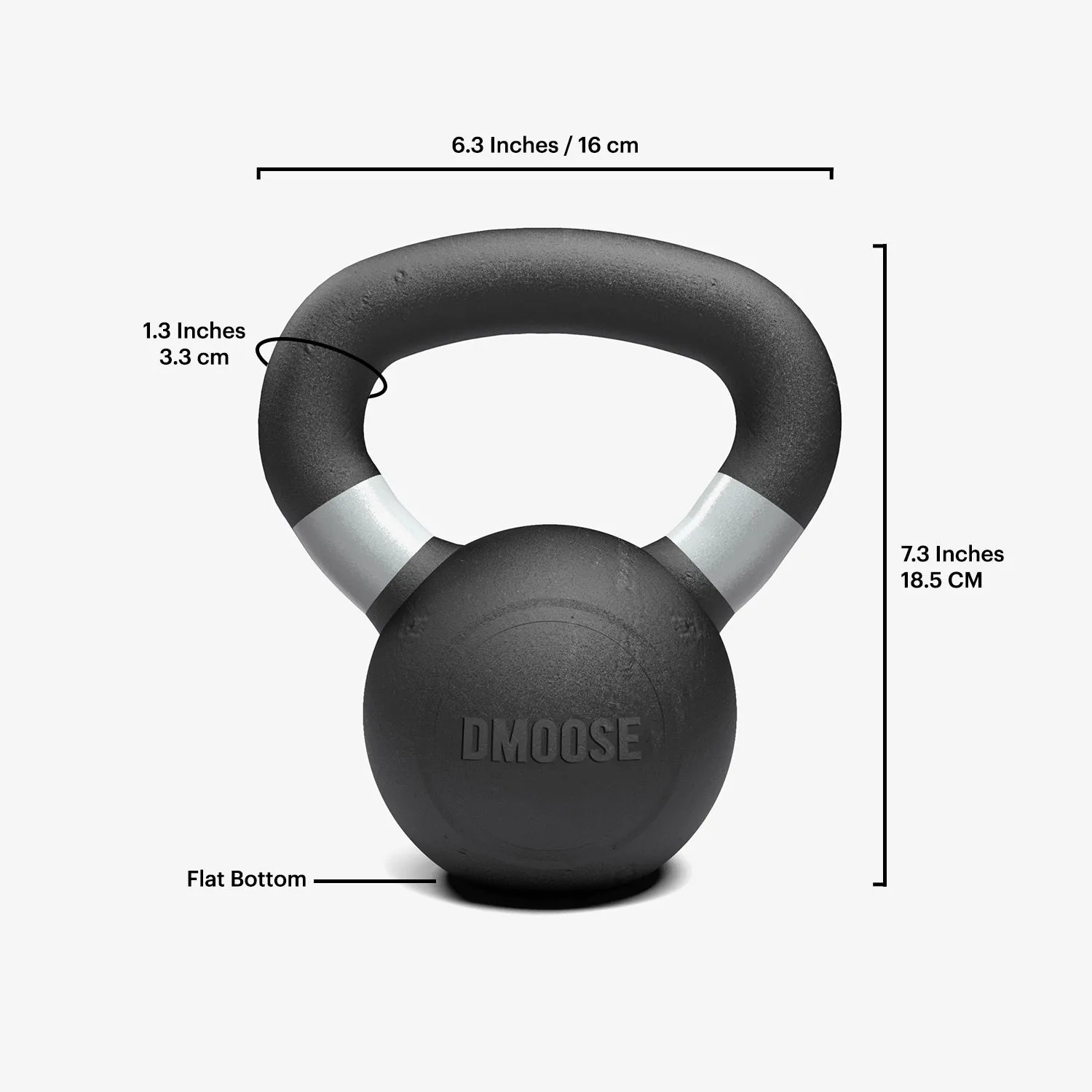 Kettlebells